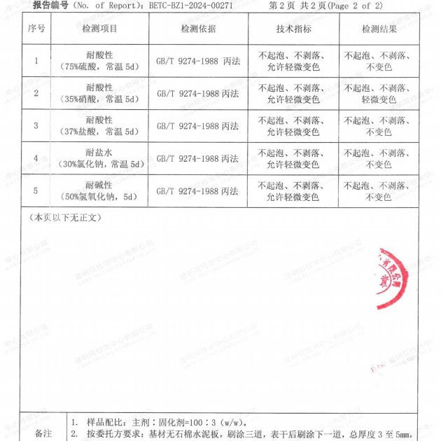 保亭重防腐地坪,保亭超强耐腐蚀涂料产品图4